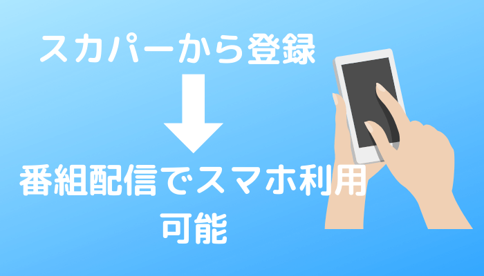 ネット（スマホ・パソコン・タブレット）で見る方法