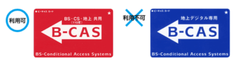 B-CASカードまたはA-CAS番号